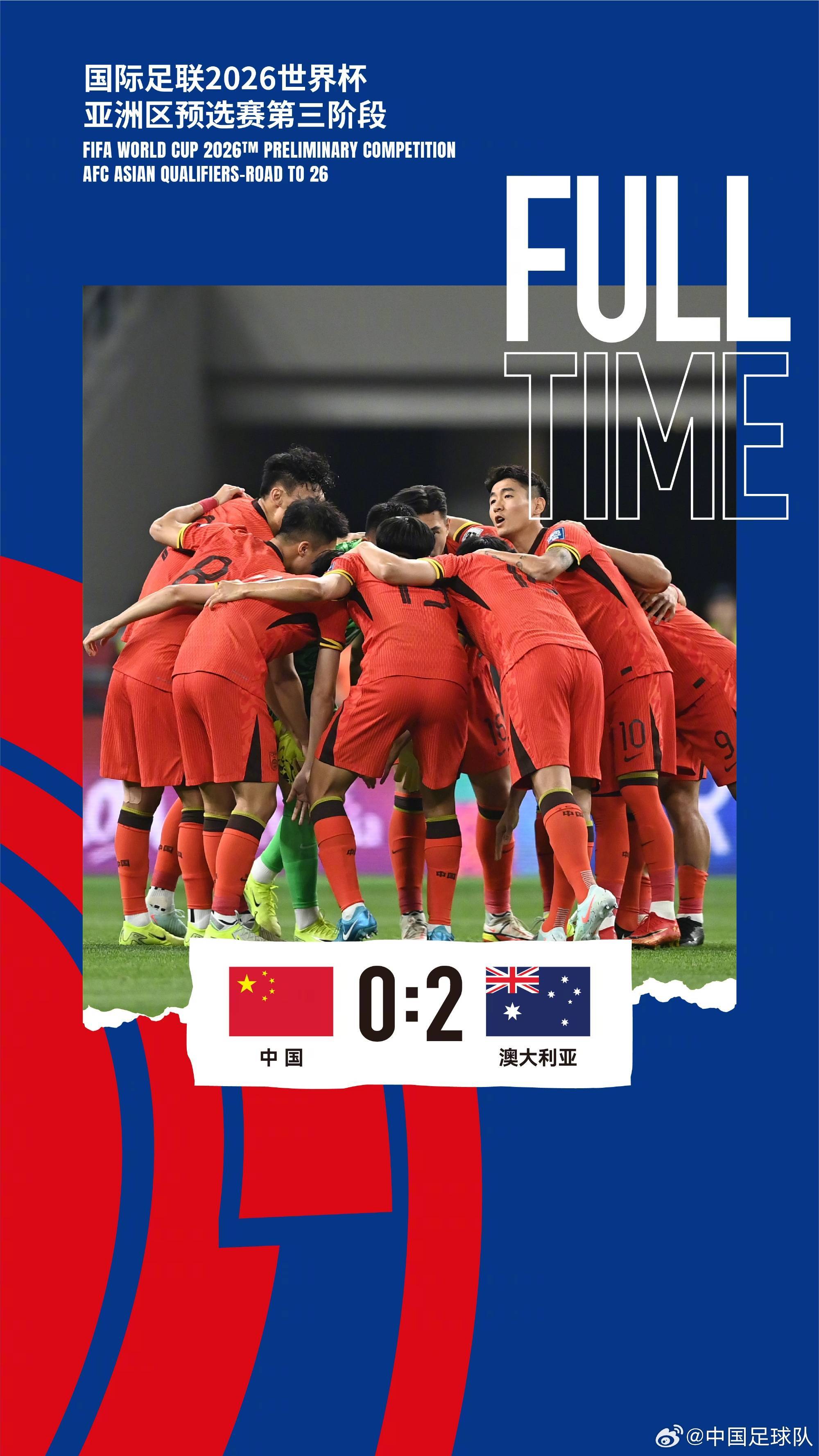Men's Football World Cup Asian qualifying match (Men's Football World Cup qualifying match Asian schedule 2021)